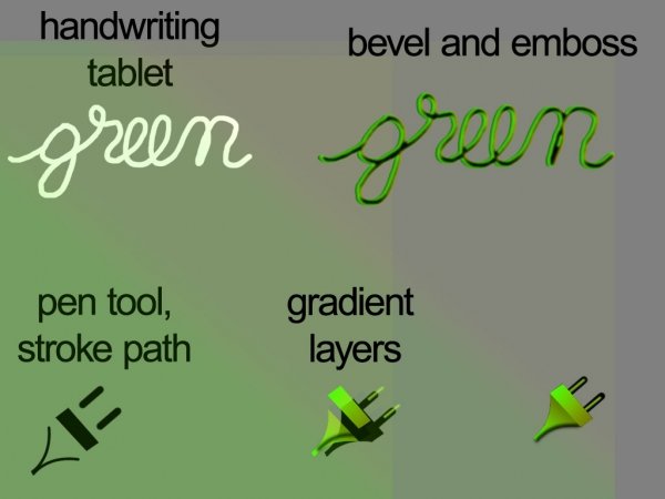 Creation of E-green logo: Step 2